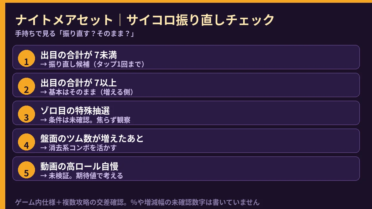 サイコロ振り直しチェック。7未満は振り直し候補、7以上はそのまま、ゾロ目と高ロールは未確認・未検証